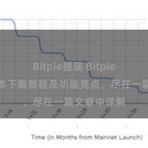 Bitpie提现 Bitpie钱包最新版本下载教程及功能亮点，尽在一篇文章中详解