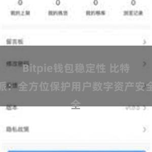 Bitpie钱包稳定性 比特派：全方位保护用户数字资产安全