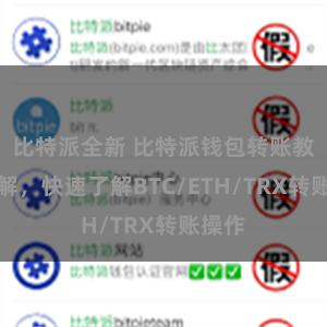 比特派全新 比特派钱包转账教程详解，快速了解BTC/ETH/TRX转账操作