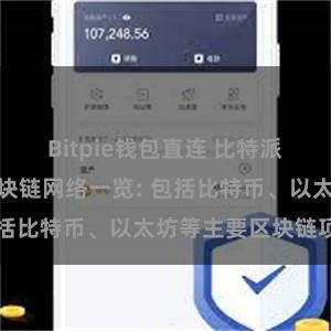 Bitpie钱包直连 比特派钱包支持的区块链网络一览: 包括比特币、以太坊等主要区块链项目