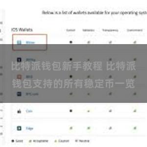 比特派钱包新手教程 比特派钱包支持的所有稳定币一览