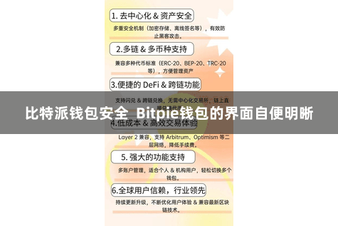 比特派钱包安全  Bitpie钱包的界面自便明晰