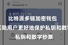 比特派多链加密钱包  不错匡助用户更好地保护私钥和数字钞票